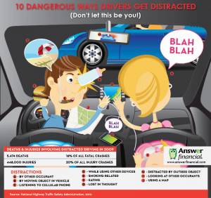 10 Dangerous Ways Drivers Get Distracted - Infographic